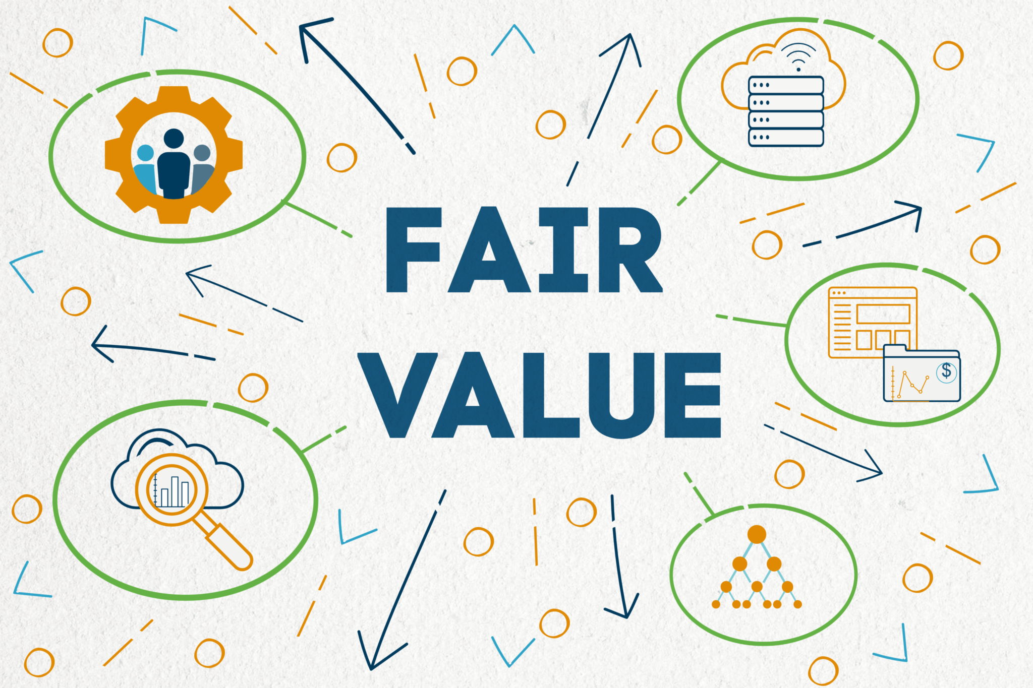 Fair Value